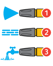 Jet Spray Plus patterns: cone for plants, jet for cleaning and fast fill for buckets